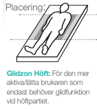 Glidlakan kort placering