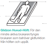 Glidlakan mellan placering