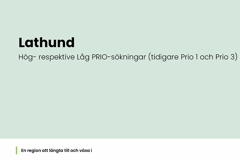 Bild på förstasidan till en lathund för hur BEST hög- och lågpriolarm/chatt används