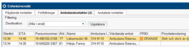 Enhetsöversikten Cosmic