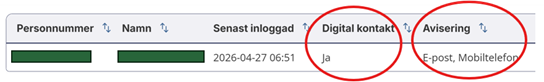 Bild från 1177 personalverktyg som visar hur en patients inställningar ser ut
